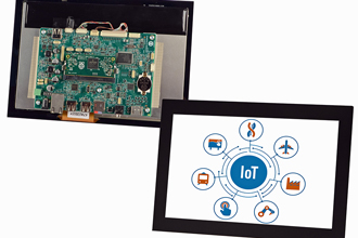Smart displays based on Raspberry PI for Industry 4.0 applications