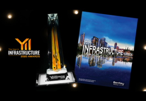 Bentley announces Year in Infrastructure 2020 Award Winners