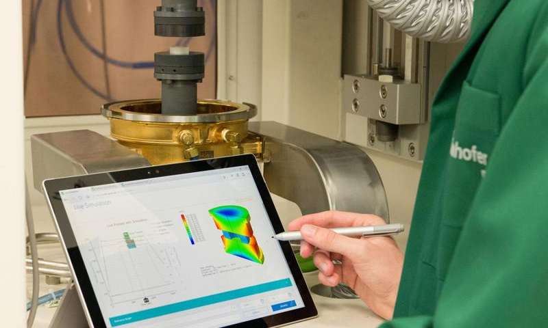 Industry 4.0 controls precision glass molding machine