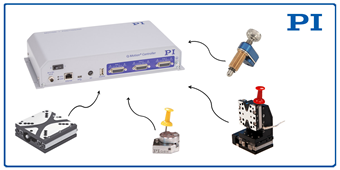 3-channel controller for miniature piezo inertia drives and actuators