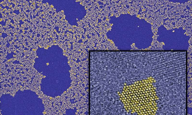 Impermeable quantum dots has potential for nanoengineering