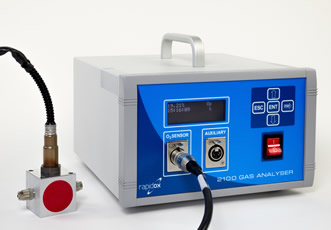 Is your oxygen gas analysis accurate?