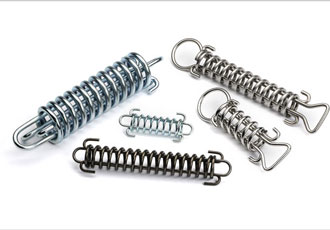 Drawbar Springs has a style which creates extension functions