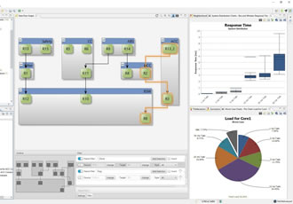 Timing design, analysis and verification tool suite launched