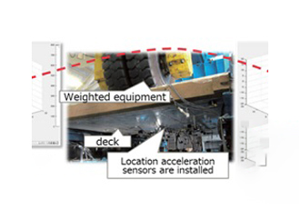 Sensor estimates degree of damage to bridge infrastructure