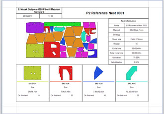 Focusing on CAD/CAM for Industry 4.0