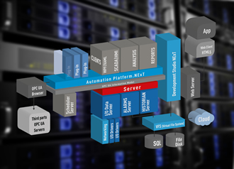 Choosing your database option has never been more simple