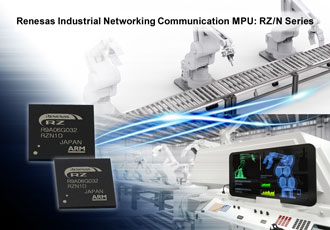 The future lies within industrial solution enhancements for Renesas