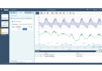 Ignition software support with integration module expanded