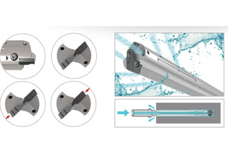 Hole drilling tools increase automobile industry profitability