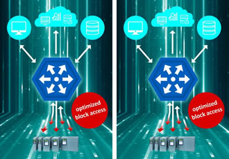 Direct data access provided in Siemens controllers 