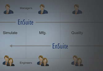 Helping larger scale CATIA V5 to NX Migration