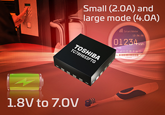 H-bridge driver IC supporting low-voltage, large current drive