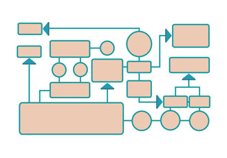 New system modelling workbench enables multi-domain digital twin