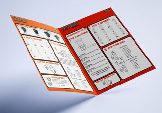 Rocfast lock assembly guide is your new selection assistant