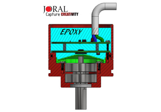 IP69k electrical protection on line shafted rotary encoders