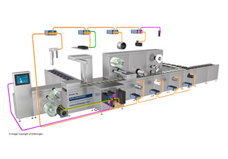 Motion system demo´s from Heason Technologies at MACH