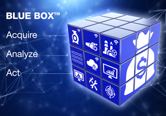 The BLUE BOX for IoT analytics wins Industry 4.0 award 
