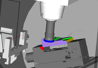 Protection and a five-sided attack on manufacturing inefficiencies