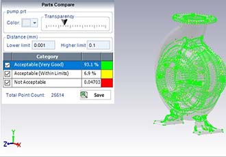 Enhanced tools for competitive benchmarking