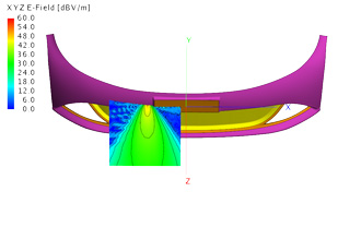 Electromagnetics software speeds development of electric motors