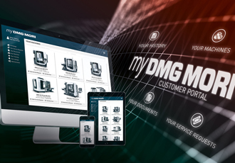Actively shaping the digital future at EMO