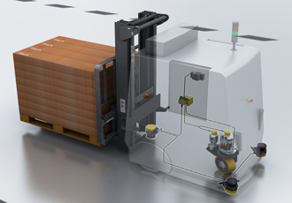 Safe EFI-pro system for network integration