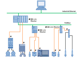 Sensor communication devices deliver data demand 