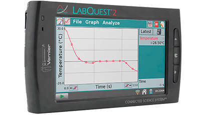 Data loggers and sensors give a lesson in technology