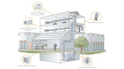 Global pact strengthens Mouser's sensor linecard