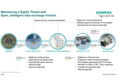 Siemens expands ODB data exchange format