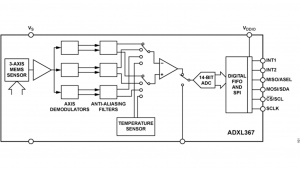 “Lowest power consumption” MEMS accelerometer