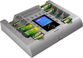 Battery charger and power analysis packed into one tool