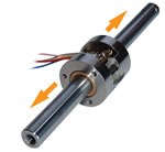 LinACE absolute InAxis linear shaft encoders