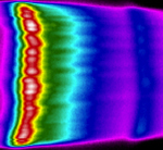 Hypersonic Aerodynamic Design Benefits from Thermal Imaging