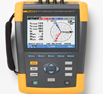 The latest Fluke Power Quality and Energy Analyser captures 400Hz measurements in critical avionic and military power systems