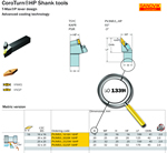 Sandvik Coromant adopts ISO 13399