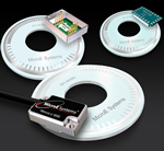 Rotary Encoder establishes absolute position at Start-up