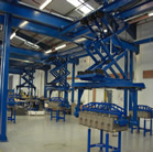 Benco lifts increase handling safety & efficiency