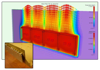 Thermal Simulation Speeds Design of Versatile Vertical/Horizontal Heatsink