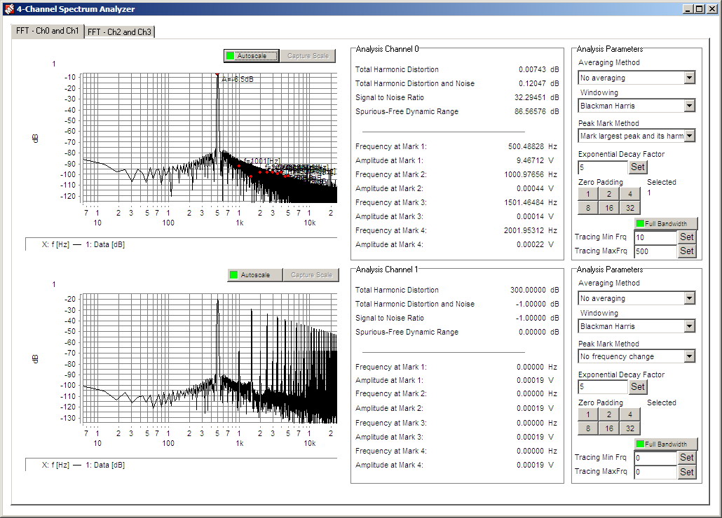 Measure Foundry Software Adds New Components for Vibration and Temperature