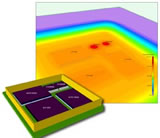 Thermal Simulation Reduces Cost of Stacked Module Potting Compound 50%