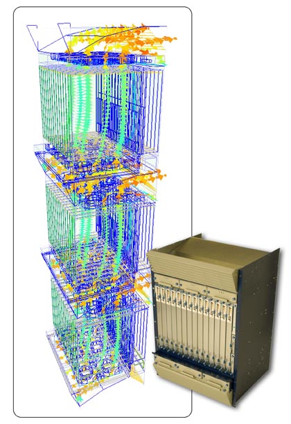 Thermal Simulation Helps Design New Telecom Platform That Delivers 40Gbps Bandwidth