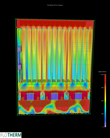Fluid Flow Simulation Helps Overcome Tough Telecom Thermal Design Challenge