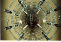 ABLE Measures Capital Flow