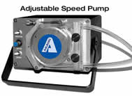 Aalborg’s New Variable Flow Tube Pumps