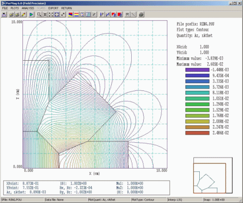 Free Educational Electromagnetic Software from Field Precision