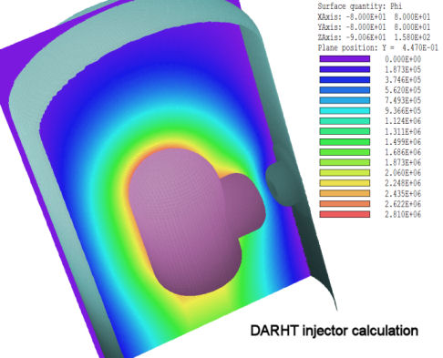 Field Precision Achieves Unprecedented Speed in 3D Finite-element Software