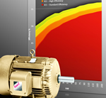 Super-efficiency electric motor target is achievable today using Baldor's IEC frame range