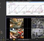 Longwatch Video Software Supports Wonderware ActiveFactory